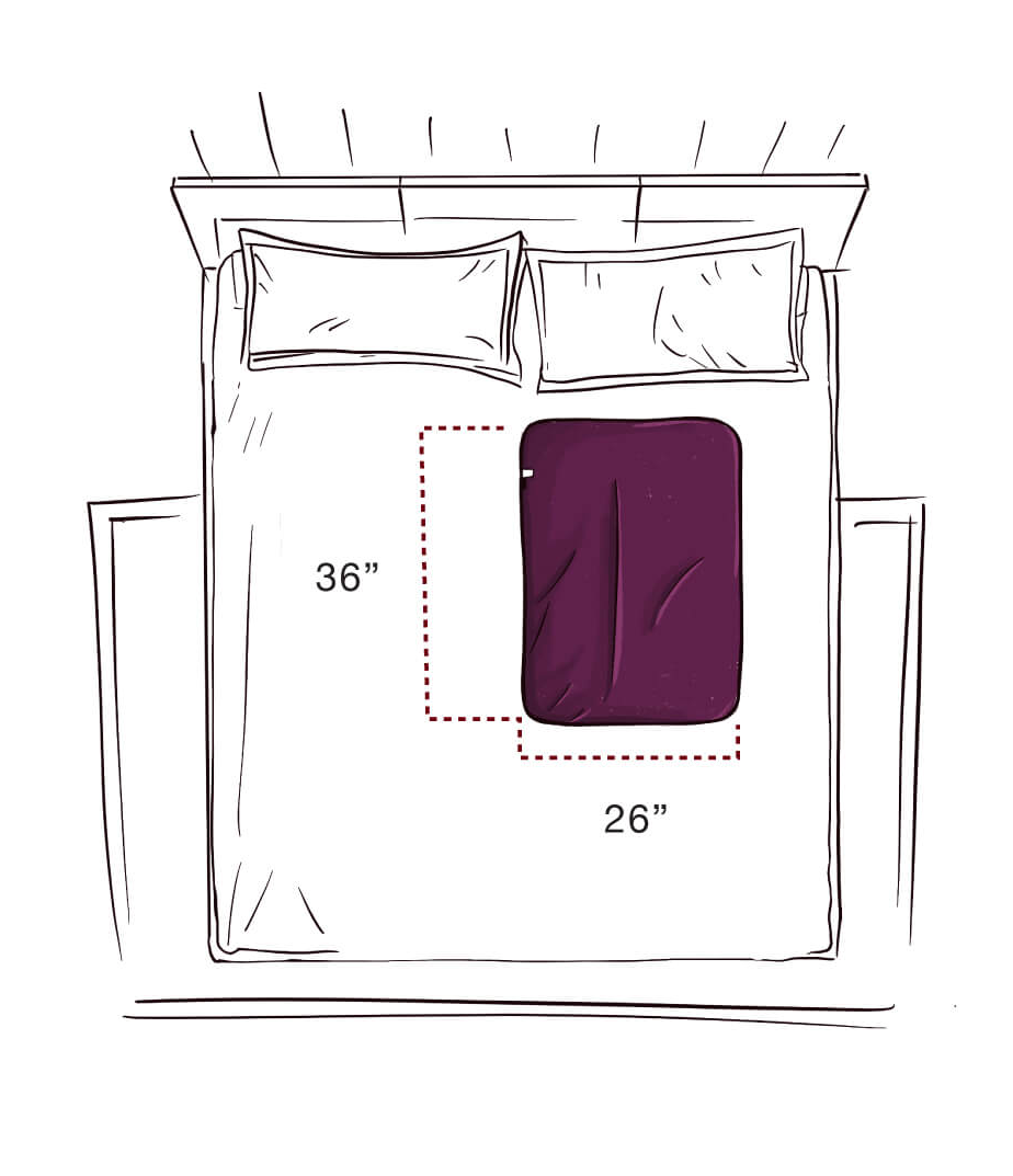 Waterproof Throw – Mini