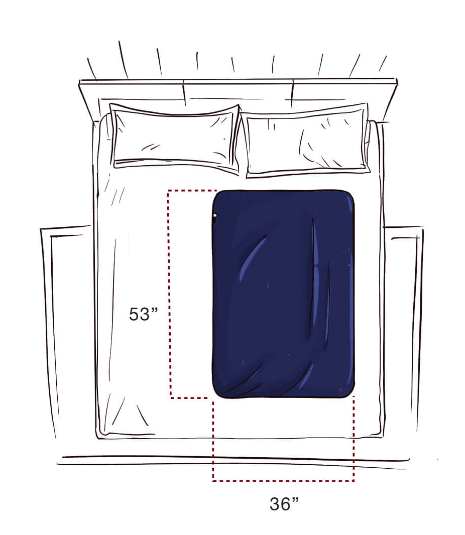 Waterproof Throw – Medium