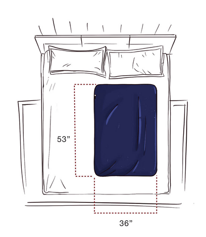 Waterproof Throw – Medium